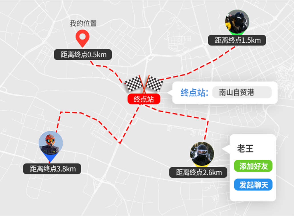 车队位置.png